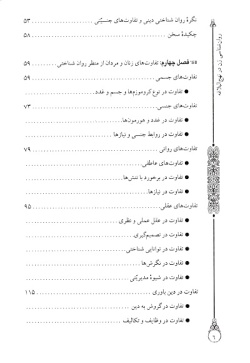 روان‌شناسی زن در نهج‌البلاغه