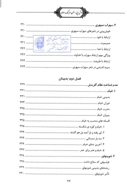 خوش‌بینی در متون و فرهنگ اسلامی