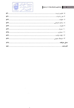 سبک زندگی از منظر امام سجاد (ع) در صحیفه