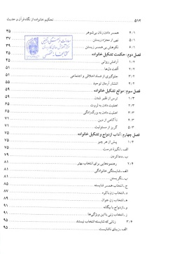  	تحکیم خانواده از نگاه قرآن و حدیث