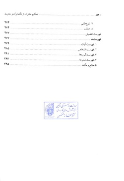  	تحکیم خانواده از نگاه قرآن و حدیث