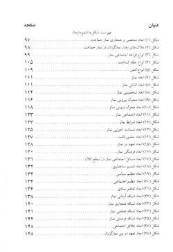  	ن‍م‍از و ج‍ام‍ع‍ه‌ش‍ن‍اس‍ی‌