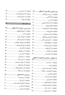 فعالیت‌های آموزشی برای کودکان شیرخوار