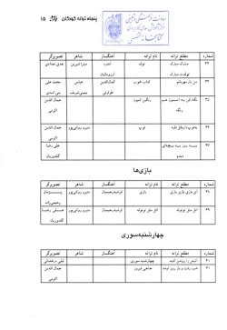 نغمه‌ها: پنجاه ترانه کودکان: مجموعه ترانه‌های بازی، لالایی، تولد، شادیانه و ... (جلد ۱)