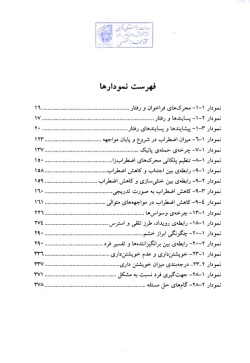 فنون رفتاردرمانی