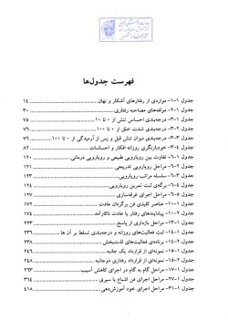 فنون رفتاردرمانی