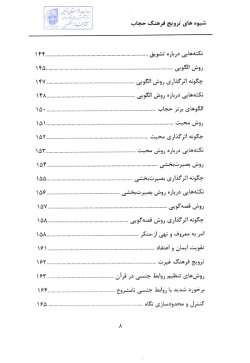  	شیوه‌های ترویج فرهنگ حجاب