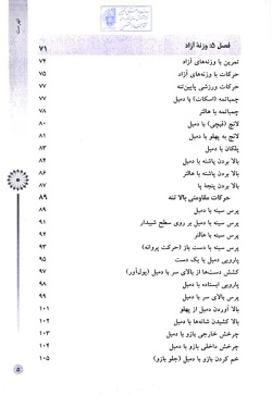  	قدرت و توان در ورزشکاران جوان برای سنین ۷ تا ۱۵ سال