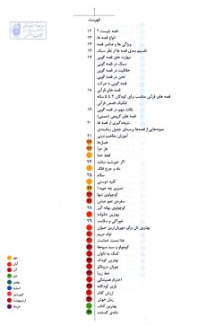 آموزش مفاهیم دینی به خردسالان: برای مربیان مهدهای کودک: کتاب راهنمای آموزش قصه