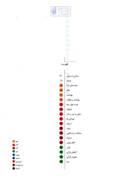 آموزش مفاهیم دینی به خردسالان: برای مربیان مهدهای کودک: کتاب کار کودک ۱ (گروه سنی ۴ تا ۵ ساله)