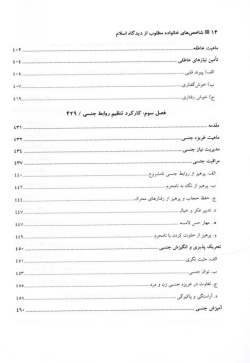 شاخص‌های خانواده مطلوب از دیدگاه اسلام