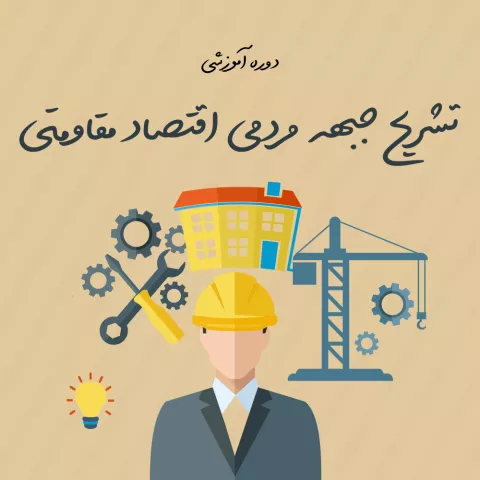 تشریح